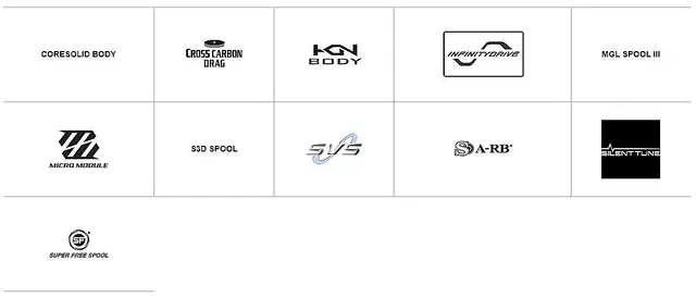 Shimano Bantam 151 HG Left Hand 6 Shimano Bantam 151 HG Left Hand - Bilde 4